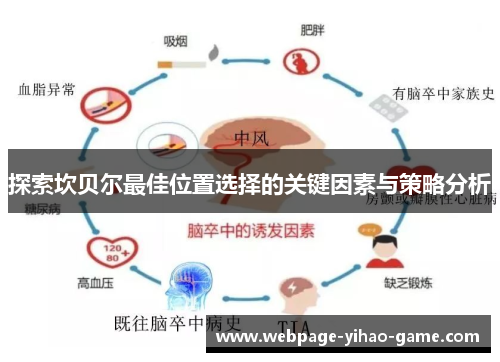 探索坎贝尔最佳位置选择的关键因素与策略分析 探索坎贝尔最佳位置选择的关键因素与策略分析