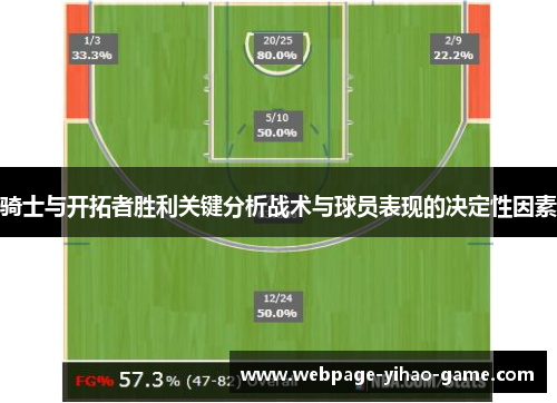 骑士与开拓者胜利关键分析战术与球员表现的决定性因素 骑士与开拓者胜利关键分析战术与球员表现的决定性因素