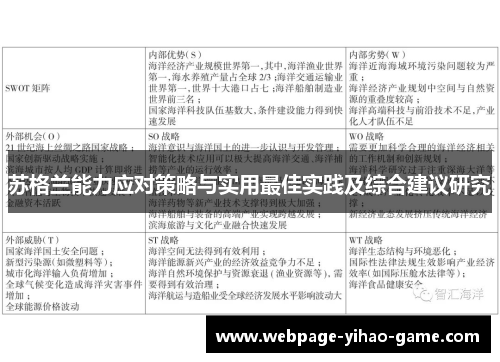 苏格兰能力应对策略与实用最佳实践及综合建议研究