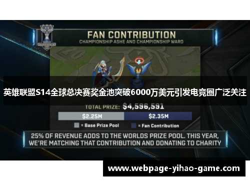 英雄联盟S14全球总决赛奖金池突破6000万美元引发电竞圈广泛关注